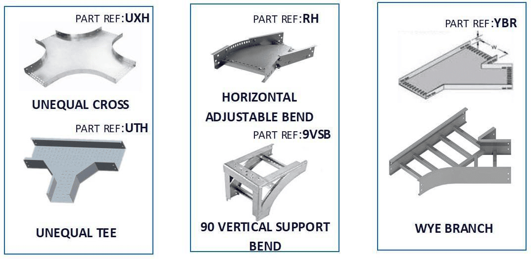 Cable tray fittings