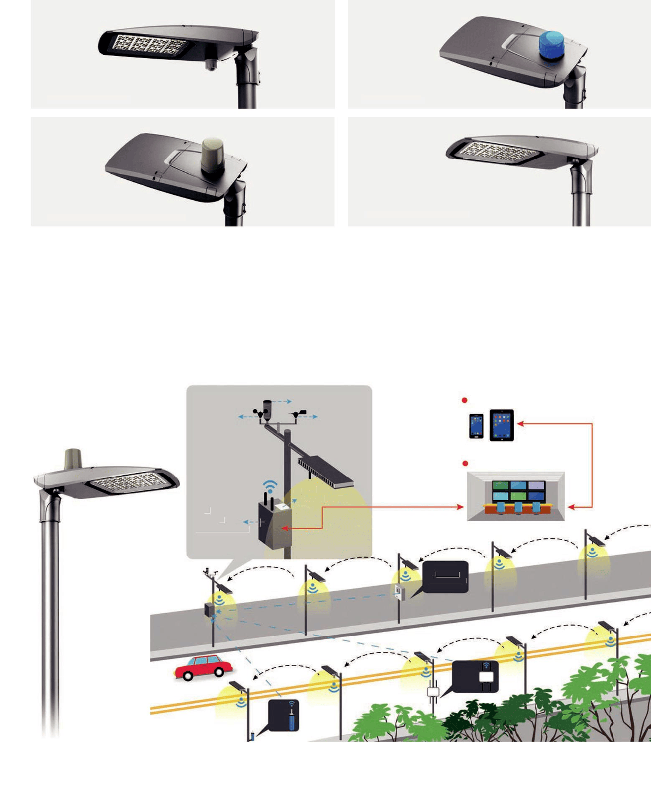 Smart control and IoT-ready lighting
