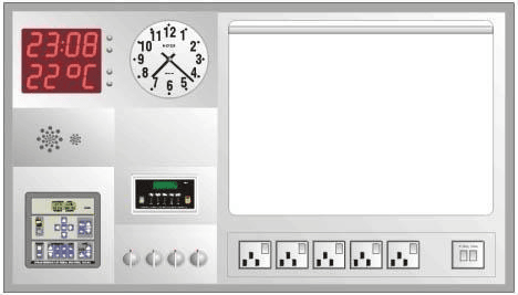 Surgical control panel
