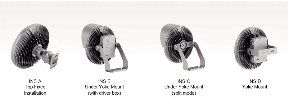 SZ installation options